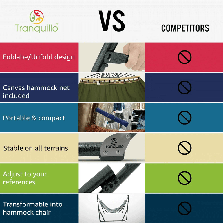 Tranquillo Universal Canvas Hammock Medium Size for Ultimate Comfort and Style