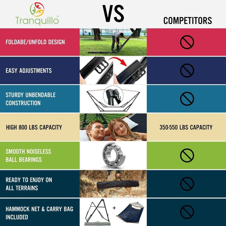 Tranquillo Unity Adjustable Hammock Stand for Ultimate Relaxation