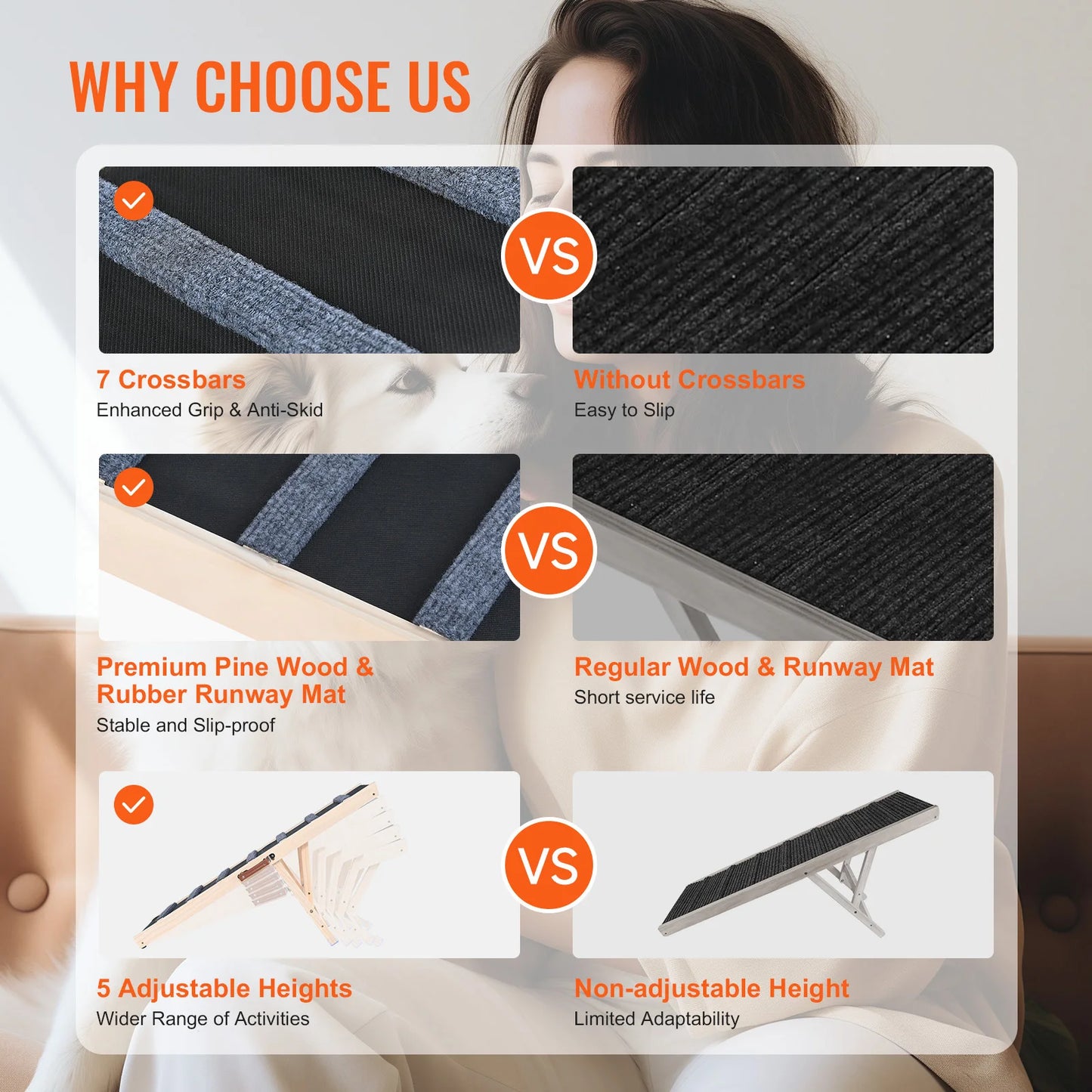 Elevated Companion: Adjustable Folding Wooden Dog Ramp for Sofa, Bed & Car (SucceBuy)