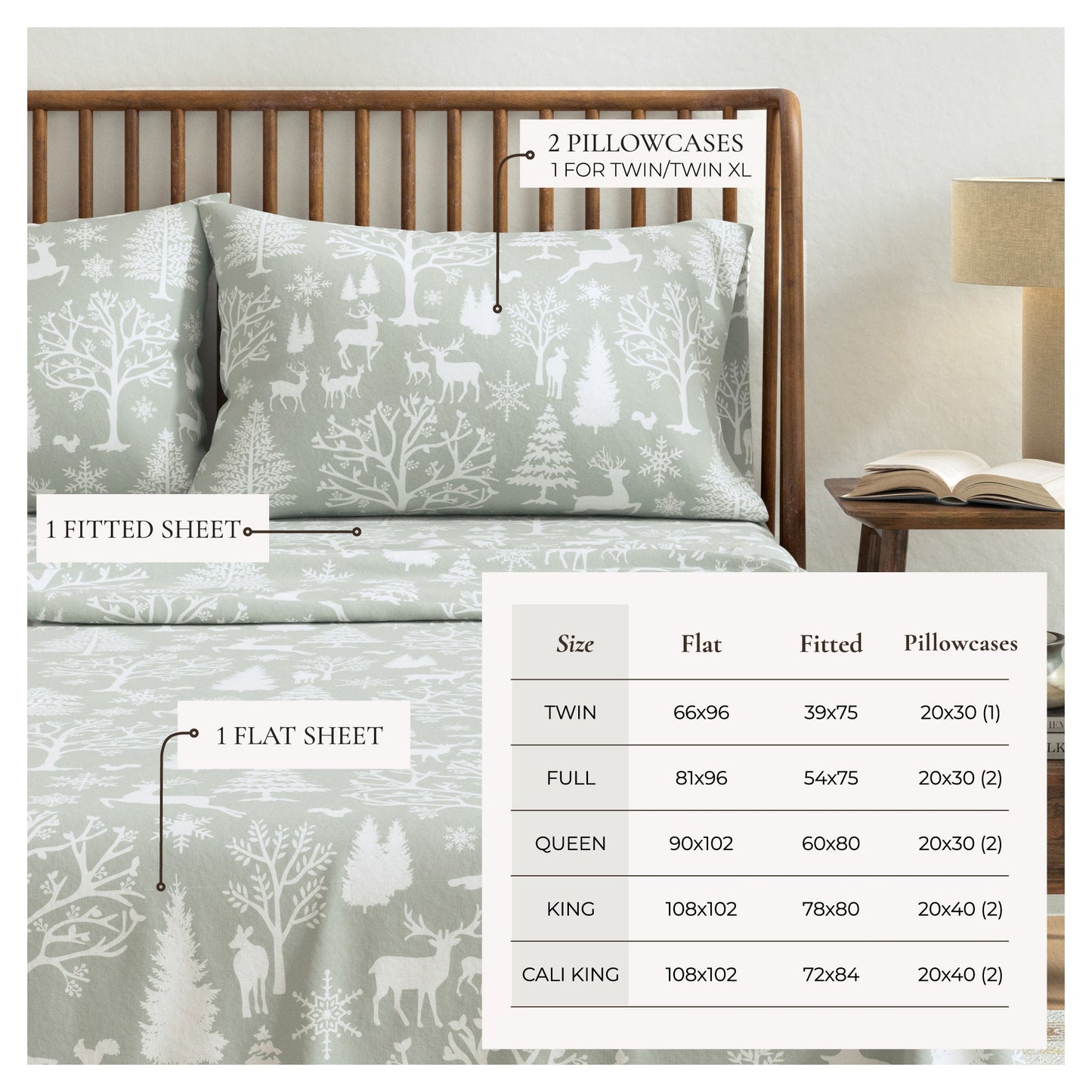 4-Piece Turkish Cotton Flannel Sheet - Lakeview Collection