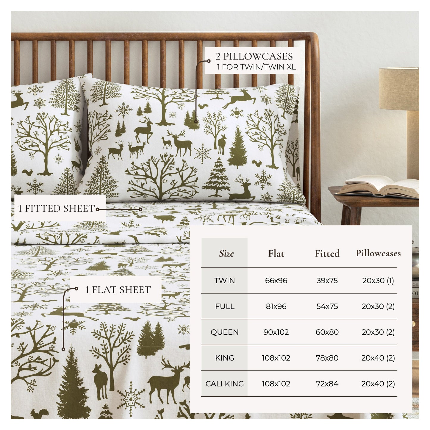 4-Piece Turkish Cotton Flannel Sheet - Lakeview Collection