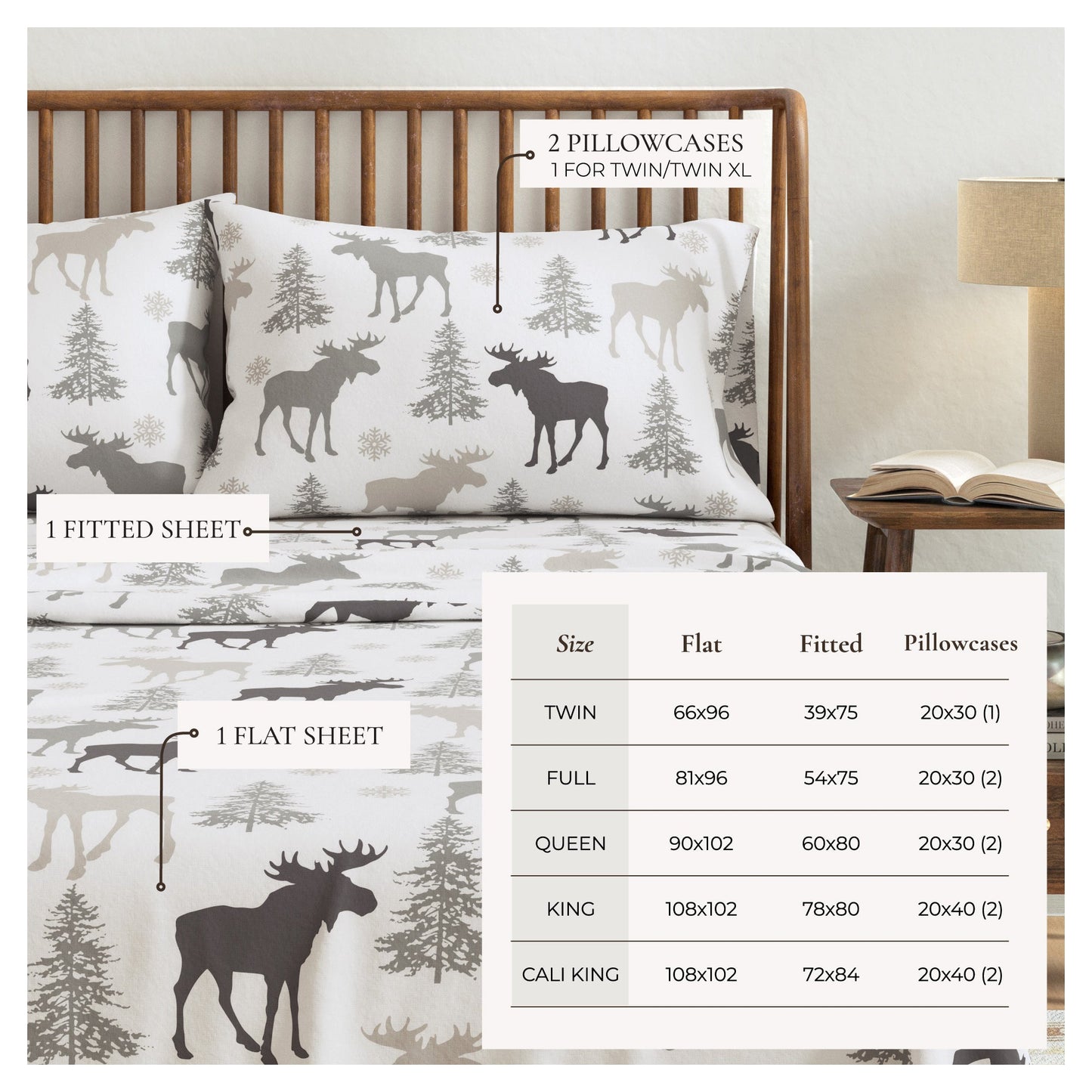 4-Piece Turkish Cotton Flannel Sheet - Stratton Collection